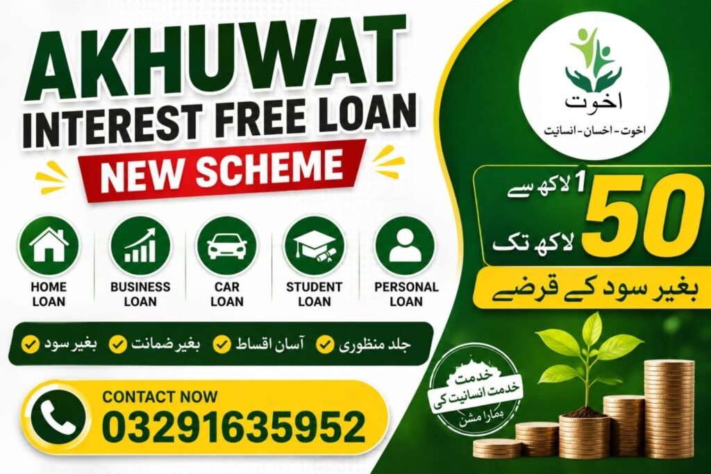 Akhuwat Loan Scheme