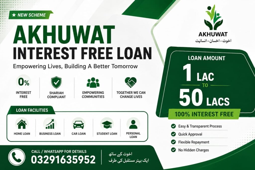 akhuwat interest loan