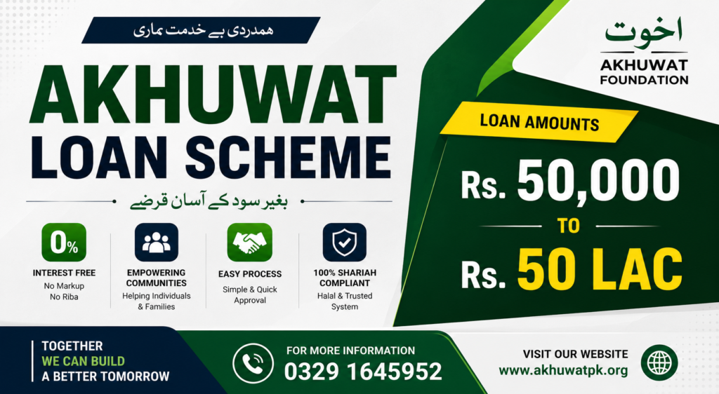 Akhuwat loan scheme online